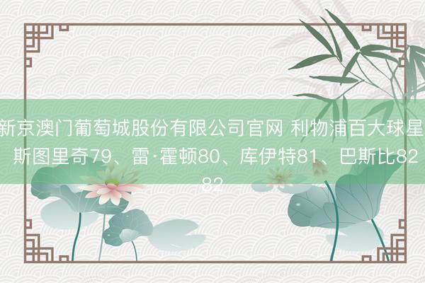 新京澳门葡萄城股份有限公司官网 利物浦百大球星: 斯图里奇79、雷·霍顿80、库伊特81、巴斯比82
